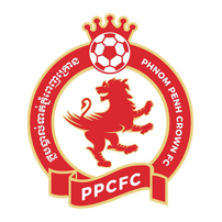 Phnom Penh Crown FC