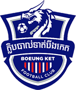 Boeung Ket FC